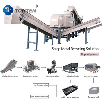 Abfallrecycling-Ausrüstung für die Sortierung Recyclinganlage Metalltrennstoff