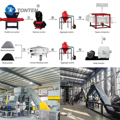 Abfall-Lithium-Blei-Säure-Batterie-Recycling-Maschine Batterieschrott-Recycling-Anlage Brechungslinie