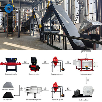 Abfall Lithium-Autobatterien-Recycling-Maschinen-Ausrüstungsanlage 110kw