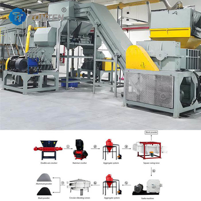 TONTEN Automobil Phosphat-Lithium-Ionen-Batterie-Recycling-Maschine 85kw