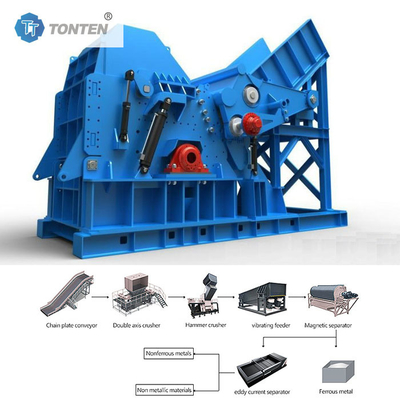 Industrieabfall-Metallrecyclingmaschine Produktionslinie Eisen-Aluminium-Dosen