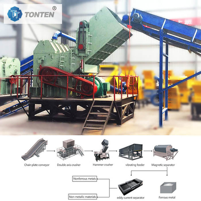 Anlage zur Verarbeitung von Metallschrott Stahlschrott Schreddermaschine Recycling