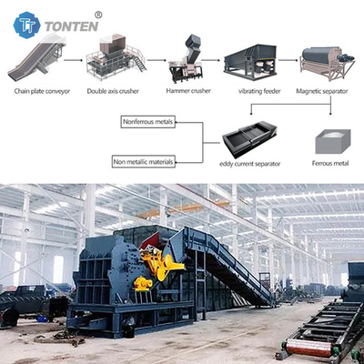 OEM-Schrott-Stahl-Schredder-Crusher-Metall-Eisen-Schrott-Recycling-Maschine