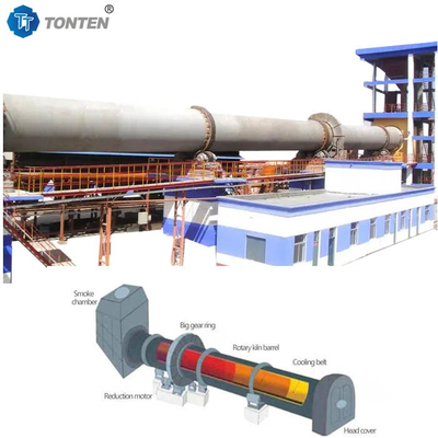 Metallurgische Chemische Zement-Rotationsöfen Produktionslinie zur Kalzinierung von Kalk