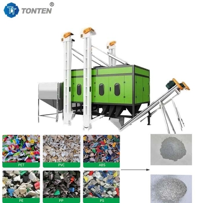 Metallschrott-Aluminium-Recycling-Anlage Kunststofftrennmaschine