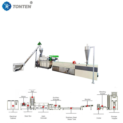 Granulator mit hoher Kapazität Recycling Kunststoff Recycling Kunststoff PE Film Regeneration