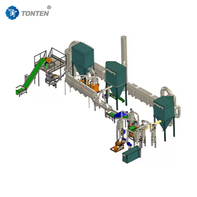 Hochtechnologische Lithiumbatterie-Recyclinglinie hohe Effizienz und Sicherheit