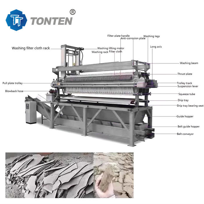 Vollautomatische Plattenrahmen-Schlammpressmaschine Filtermaschine zur Entwässerung